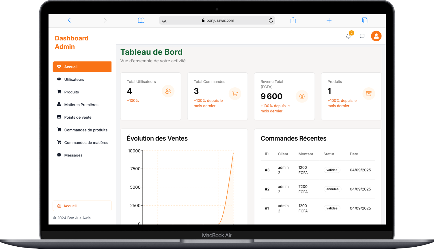 Dashboard